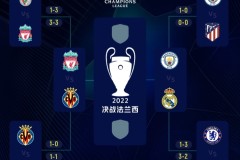 欧冠决赛票价揭秘：200欧起步至25万欧VIP包厢