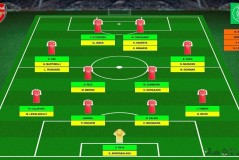 欧冠赛场上教练下课，球队表现不佳引发质疑